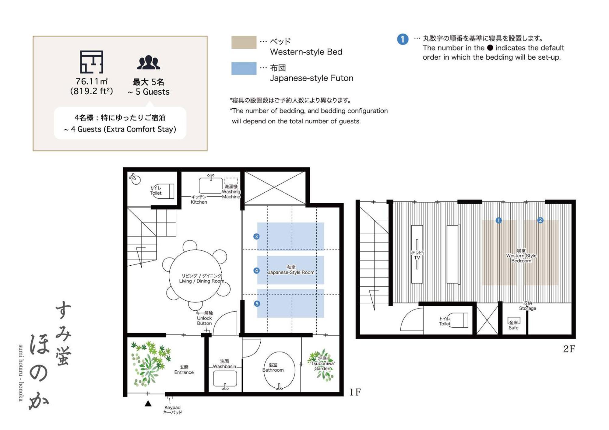 Sumihotaru Honoka Machiya House Villa Kiotó Kültér fotó